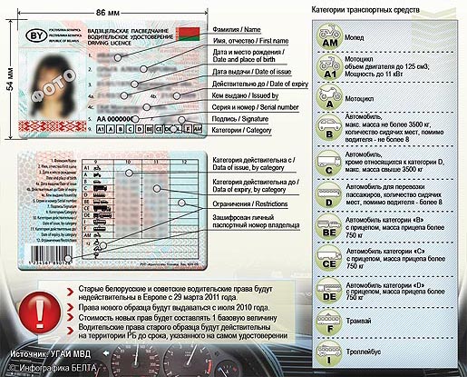 образец водительского удостоверения